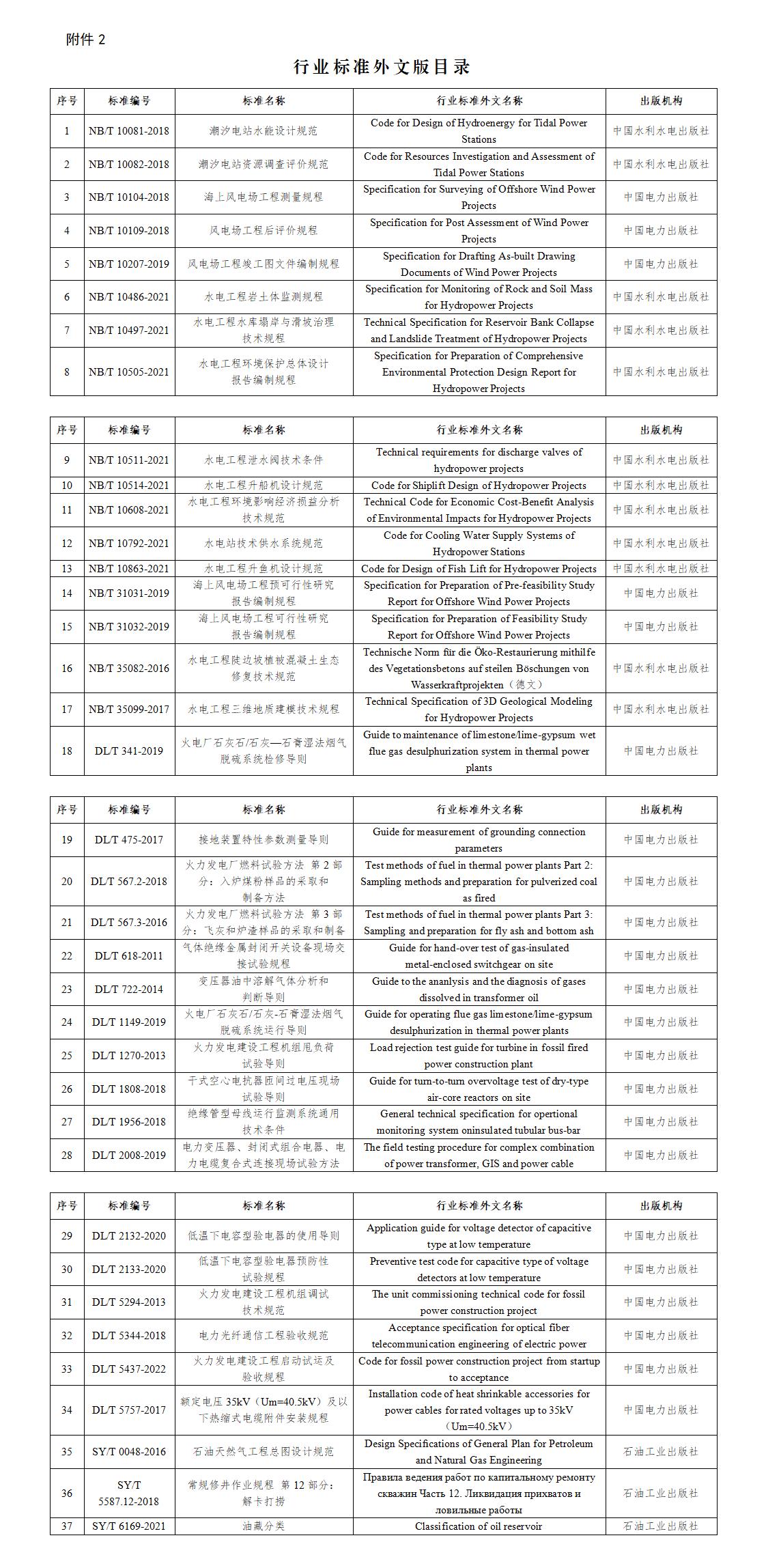 2024122760972468f7f24739b3d939f1c97a3931_373f771b222c6f4610b43d95cbbbb985db_01.jpg