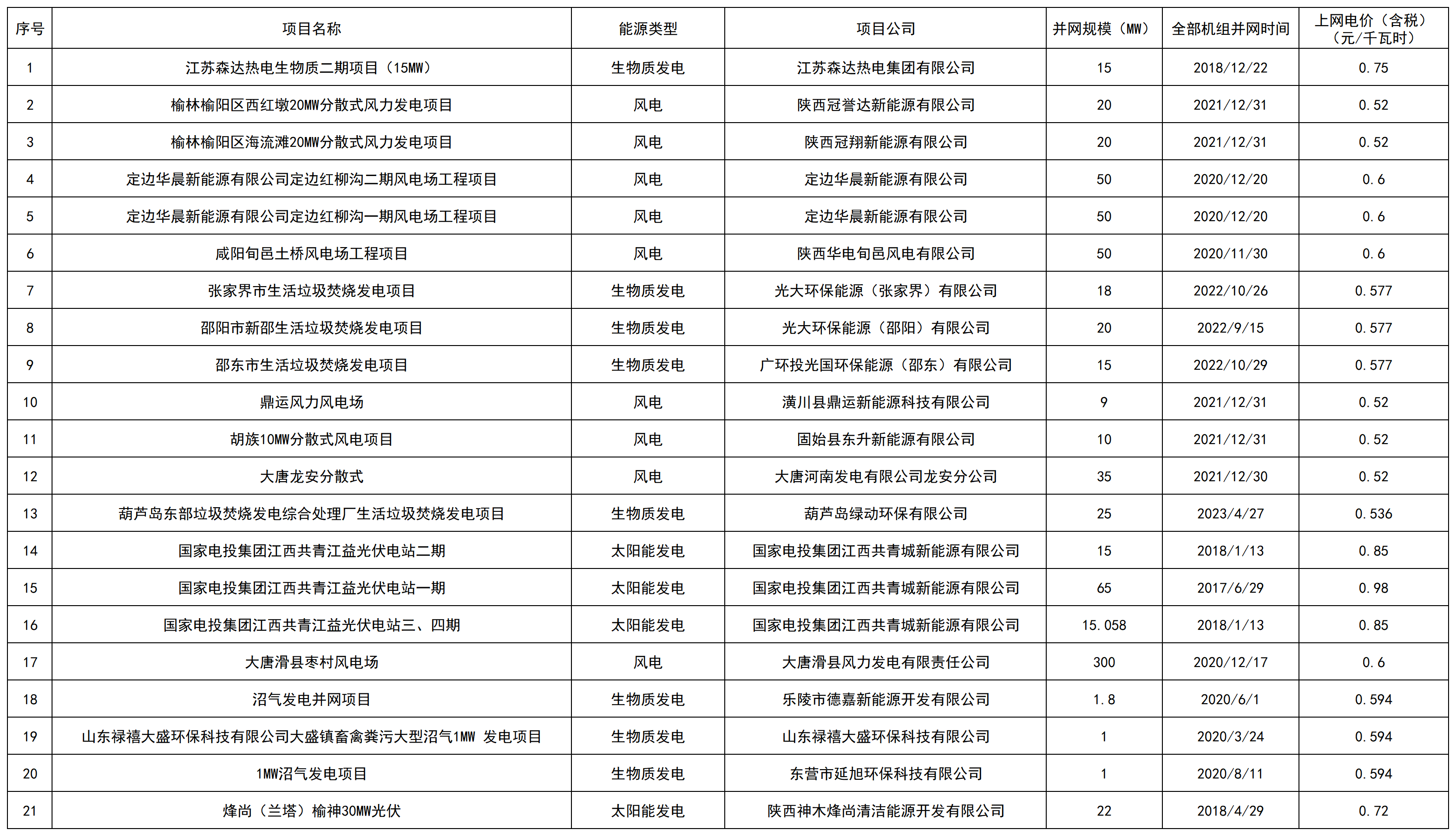新建 XLSX 工作表_Sheet2.png