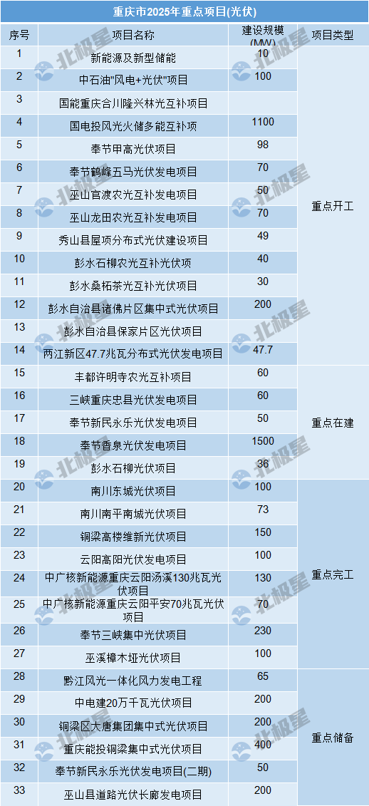 123企业微信截图_17443336059269.png