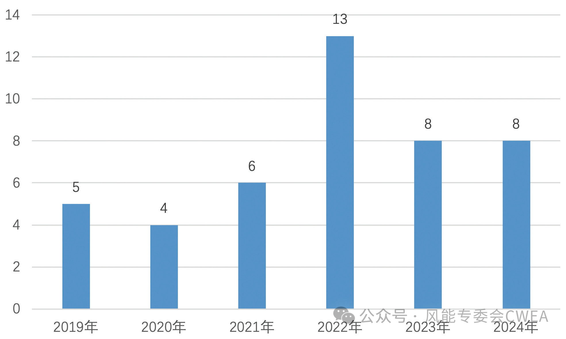 微信图片_20250415091857.png