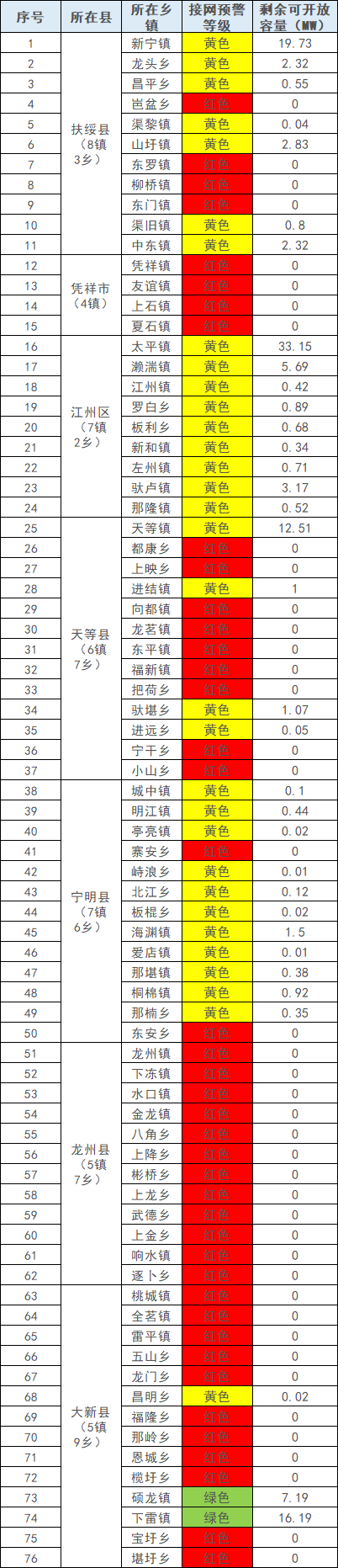 企业微信截图_17447637434875.png