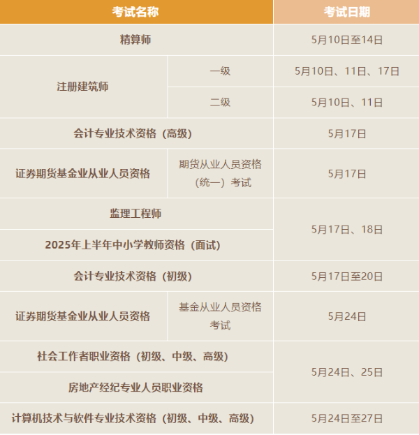 QQ截图20250501091334