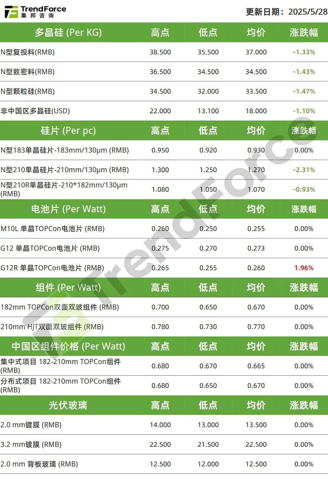 微信图片_20250528143412.jpg