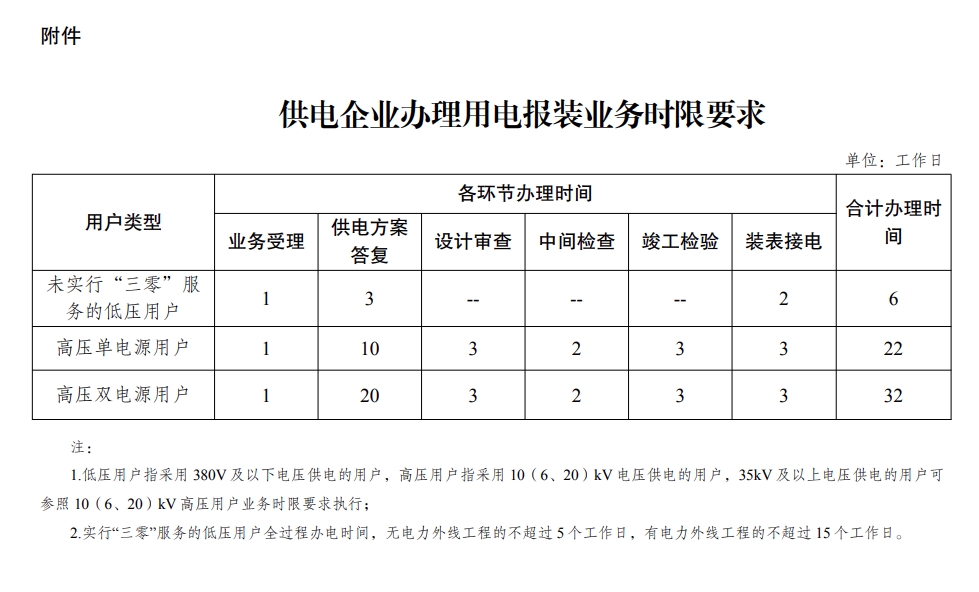 微信截图_20250603152327.png