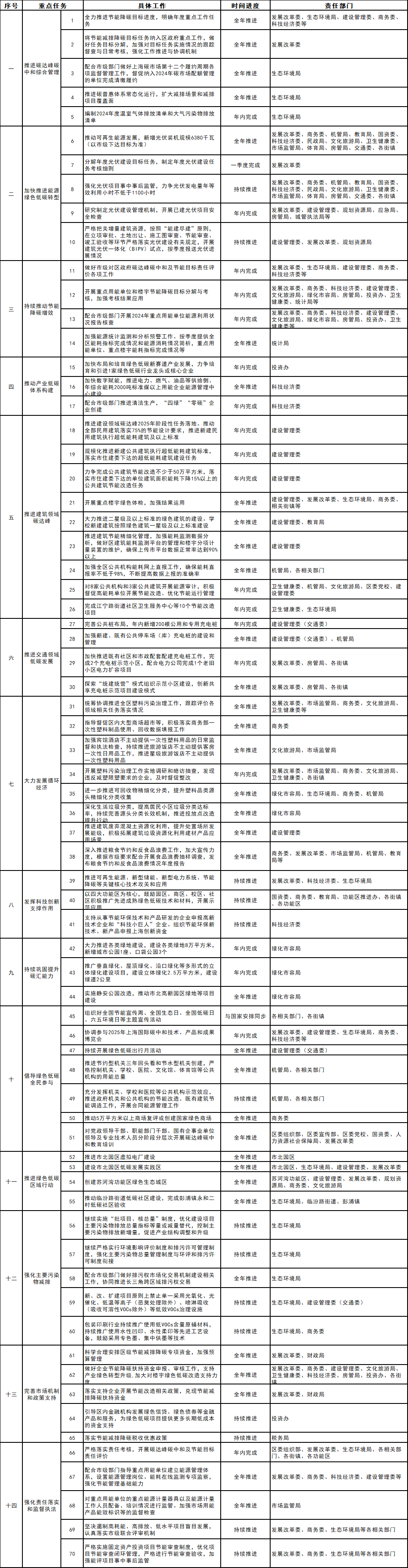 企业微信截图_17500344586039.png