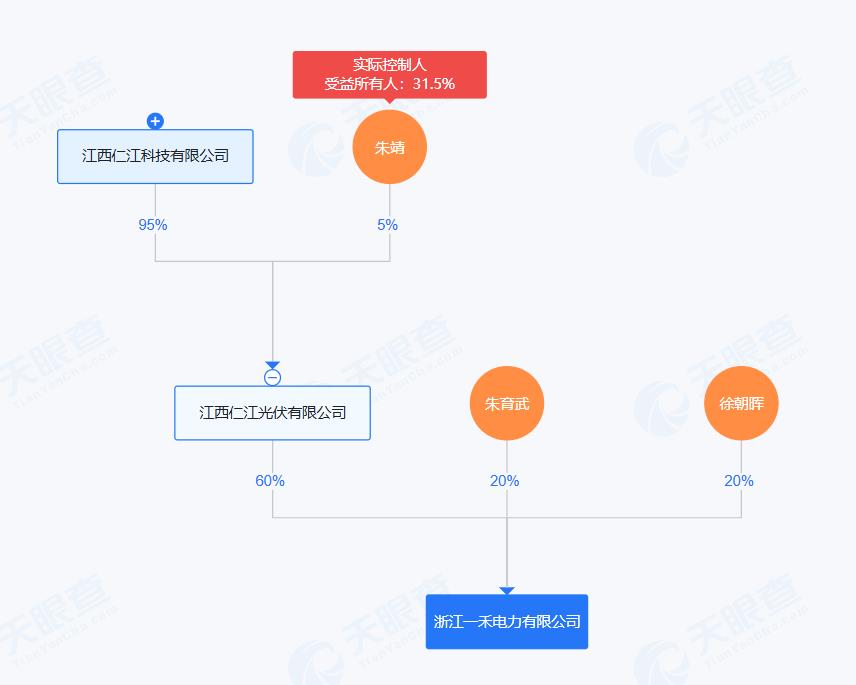 360截图20250701093424567.jpg