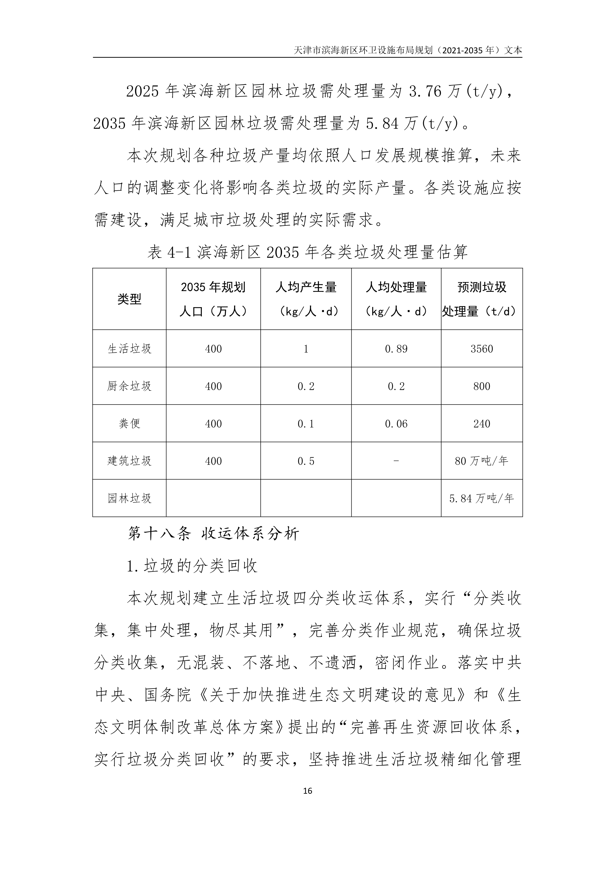 080815490261_0天津市滨海新区环卫设施布局规划2021-2035年文本_20.Png
