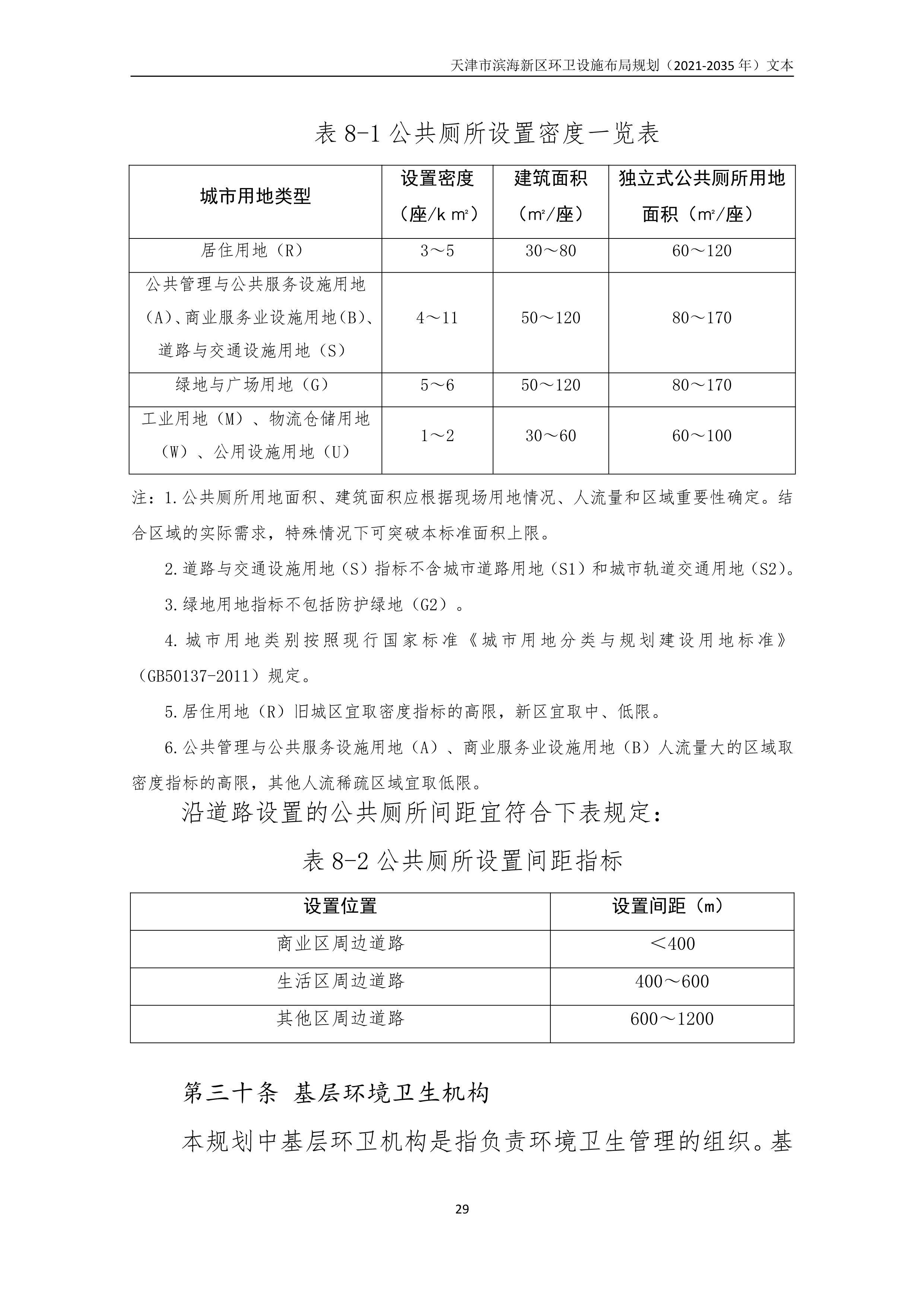 080815490261_0天津市滨海新区环卫设施布局规划2021-2035年文本_33.Png
