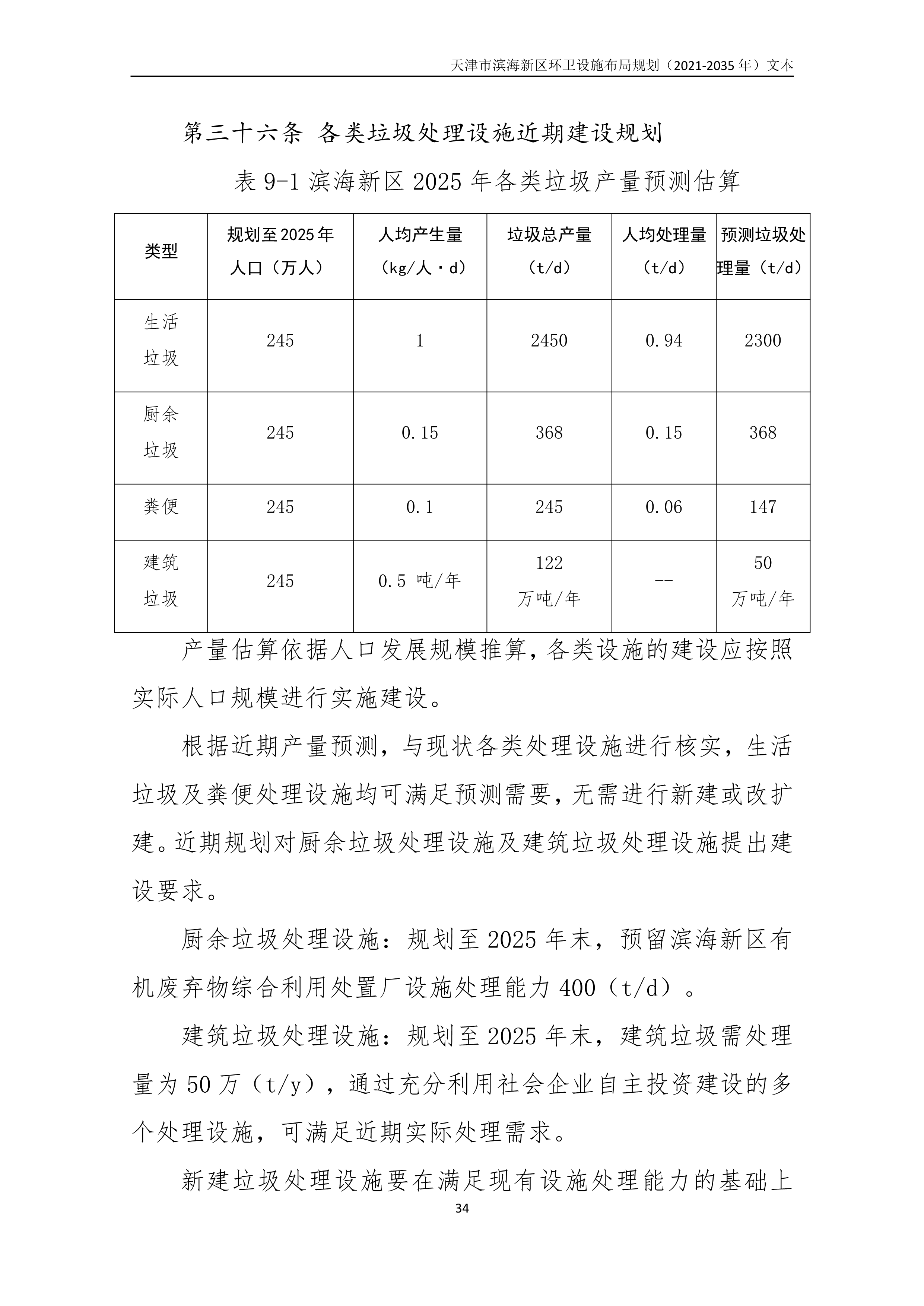 080815490261_0天津市滨海新区环卫设施布局规划2021-2035年文本_38.Png