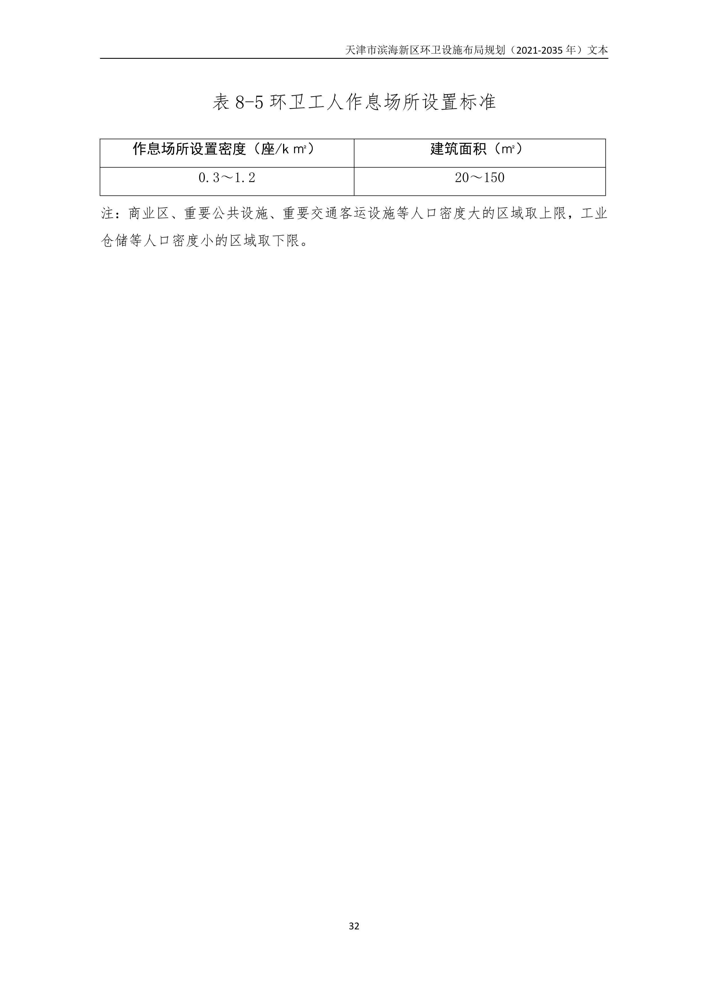 080815490261_0天津市滨海新区环卫设施布局规划2021-2035年文本_36.Png