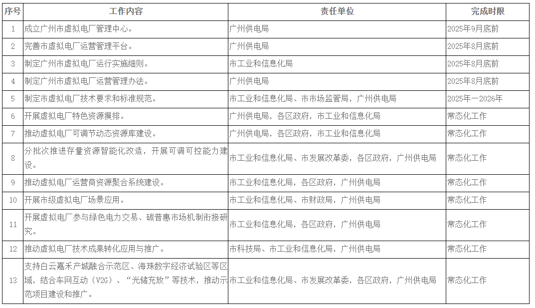 22企业微信截图_20250813132424.png