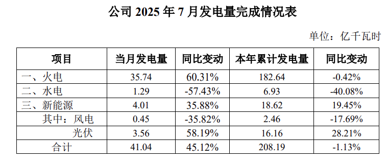 长源电力.png