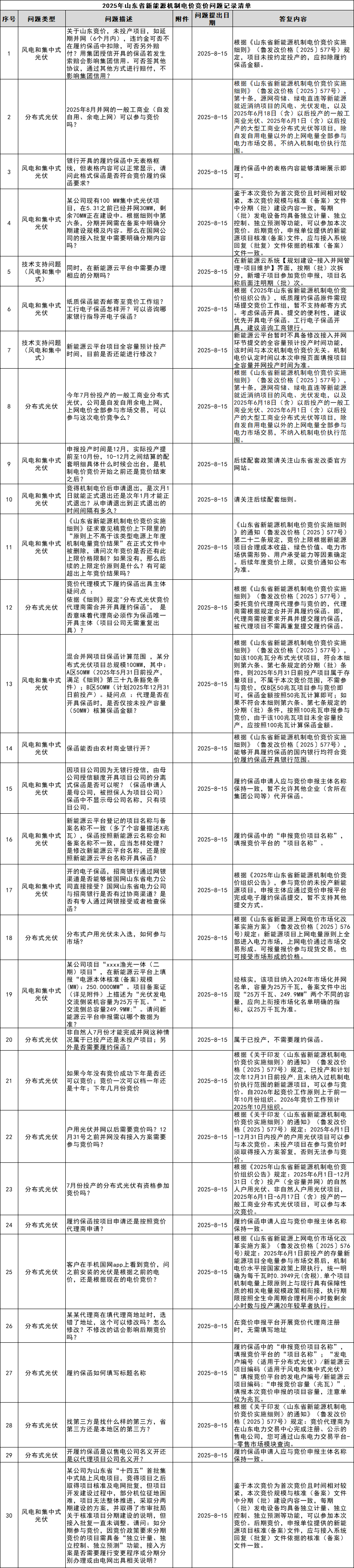 15企业微信截图_17555964105090.png