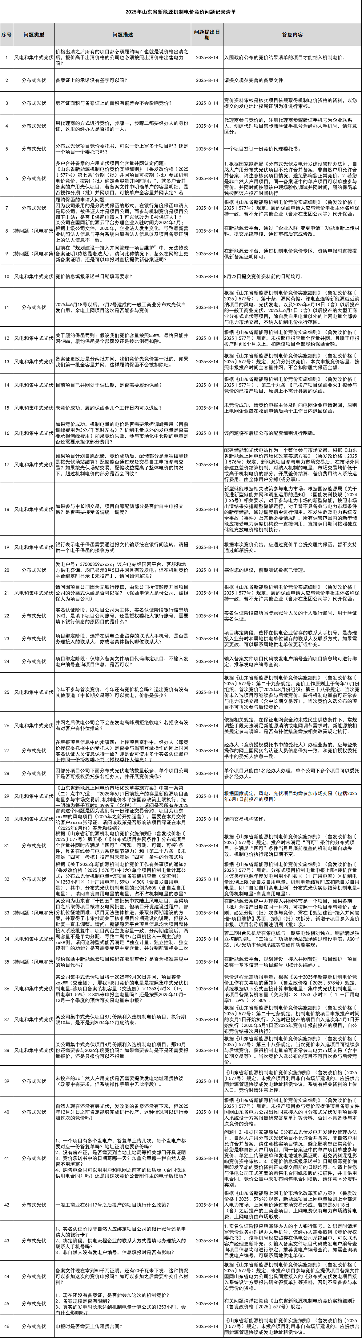14企业微信截图_17555962691430.png