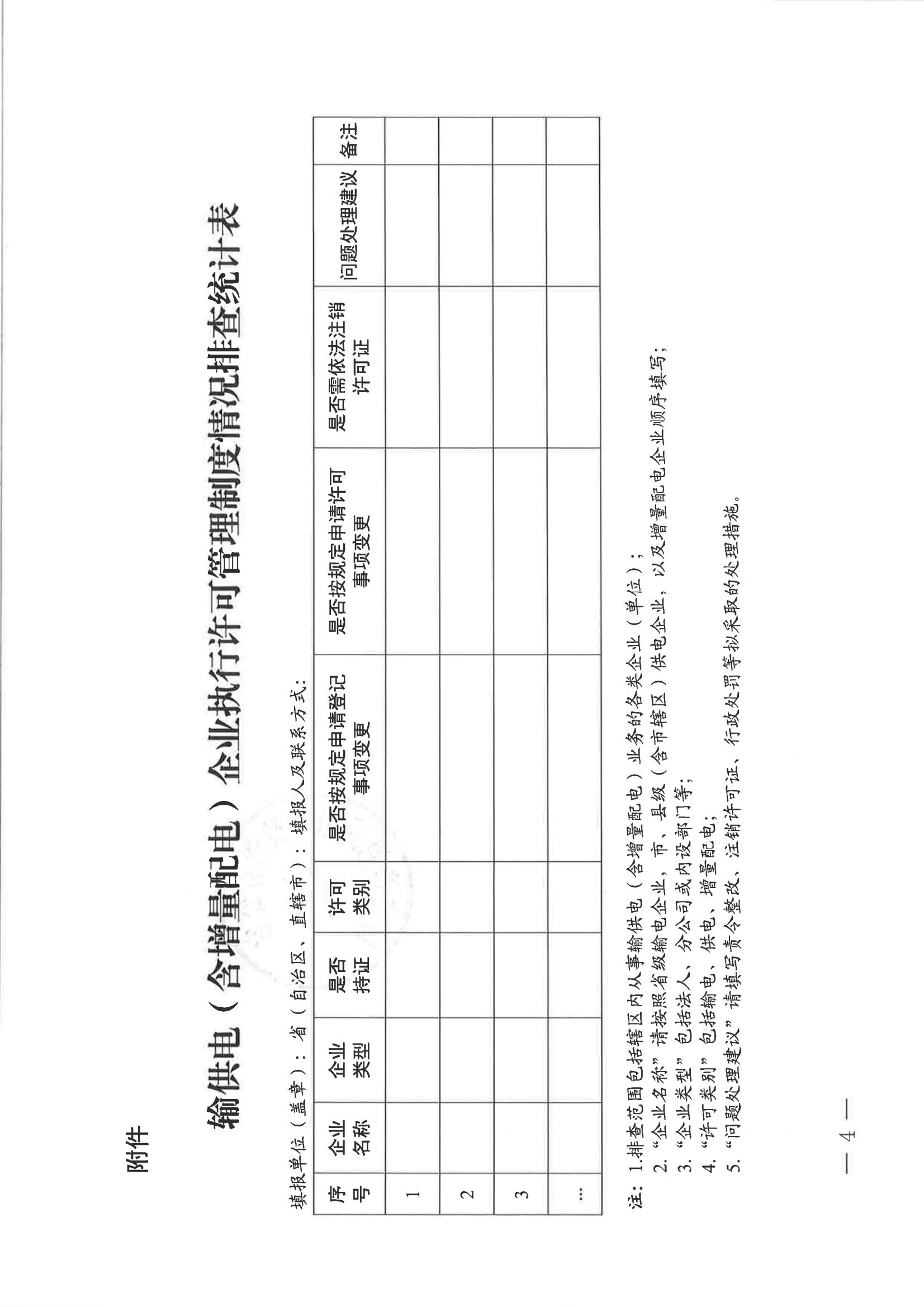 关于开展输供电（含增量配电）企业执行电力业务许可管理制度情况排查工作的通知_04.jpg