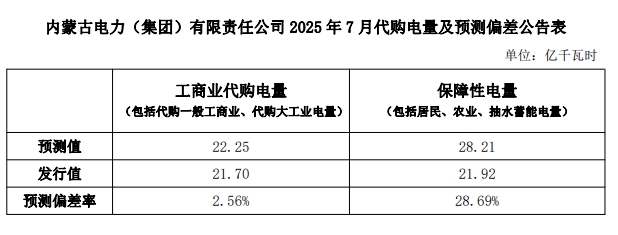 微信截图_20250829165924.png
