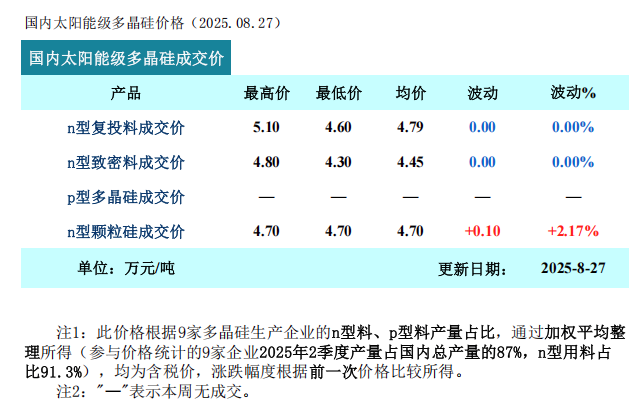 企业微信截图_20250827180108.png