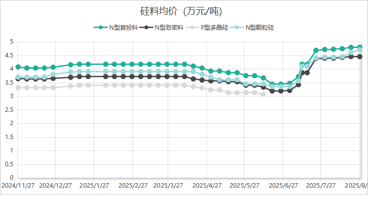 b7b0946d-f56e-47a2-b752-c8c8b6059de0.png