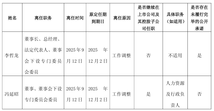 企业微信截图_20250915095124.png