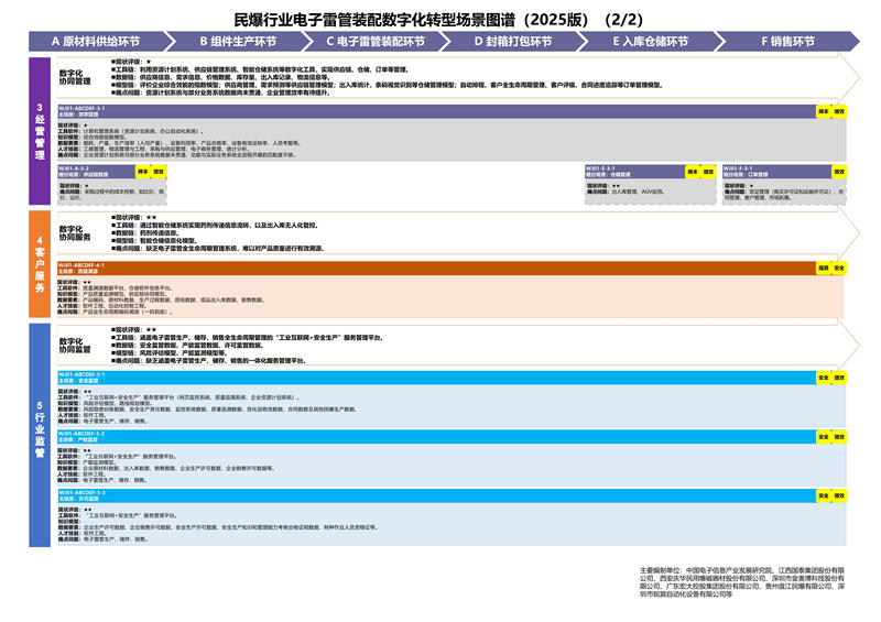 dc967d7b9ff1428da8f569a7c57d3976_62.jpg