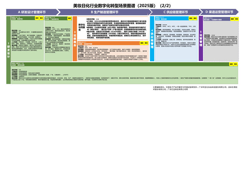 dc967d7b9ff1428da8f569a7c57d3976_47.jpg