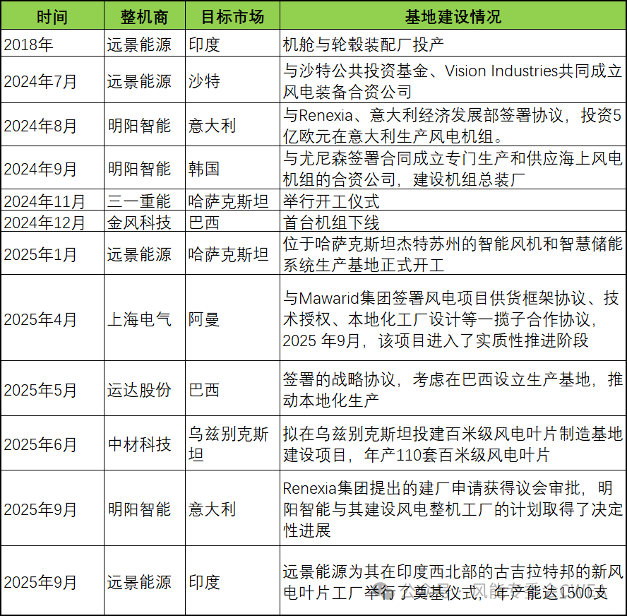 微信图片_2025-09-30_091556_601.png