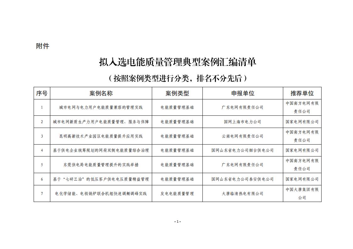 2025101336289b8e4dbd4027abb58173b614efc0_04f16eb14e551a4f6daa6860af786ed881_01.jpg