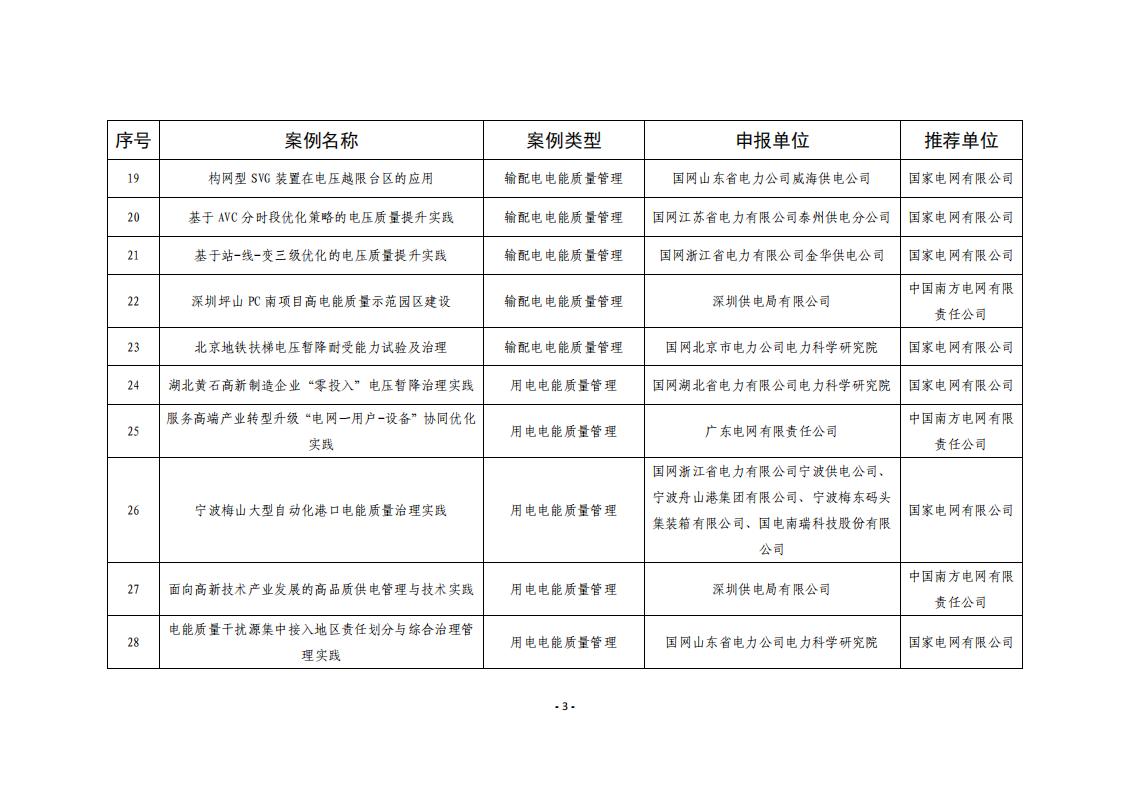 2025101336289b8e4dbd4027abb58173b614efc0_04f16eb14e551a4f6daa6860af786ed881_03.jpg