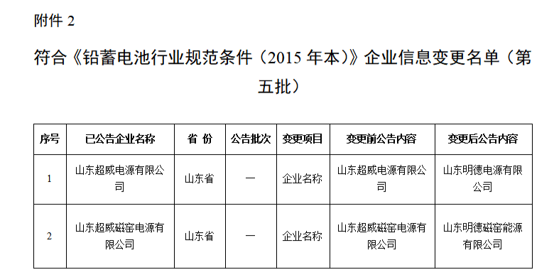 30409761df32493582cc93552e18f1c5 (1).wps - WPS Office 2025_10_22 15_10_27.png