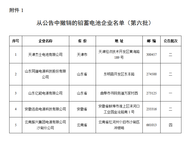 c7c721ad3d2e4478ba76116e382bef7f (2).wps - WPS Office 2025_10_22 15_10_04.png