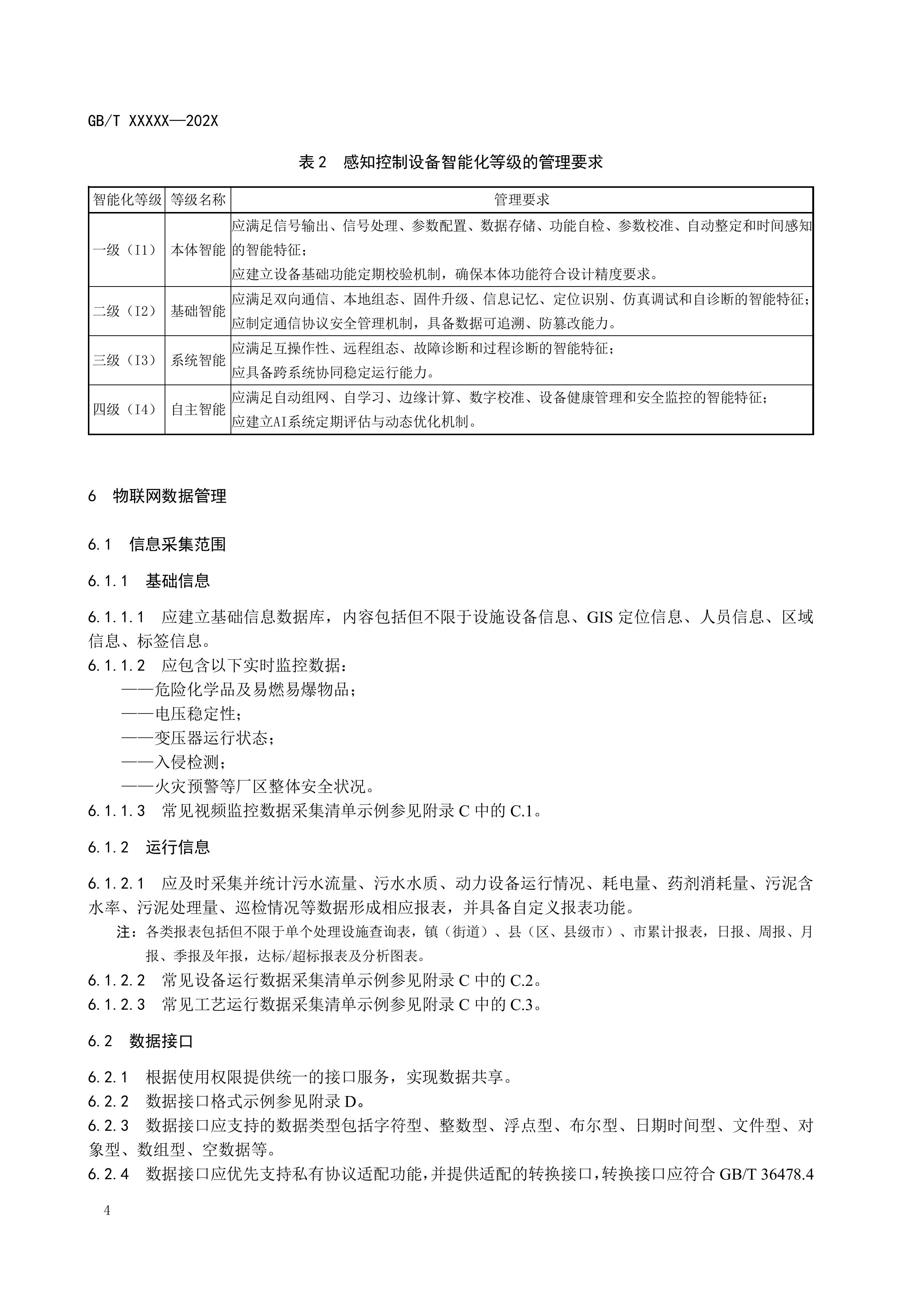 城镇污水处理设施物联网管理技术要求（征求意见稿）-图片-7.jpg