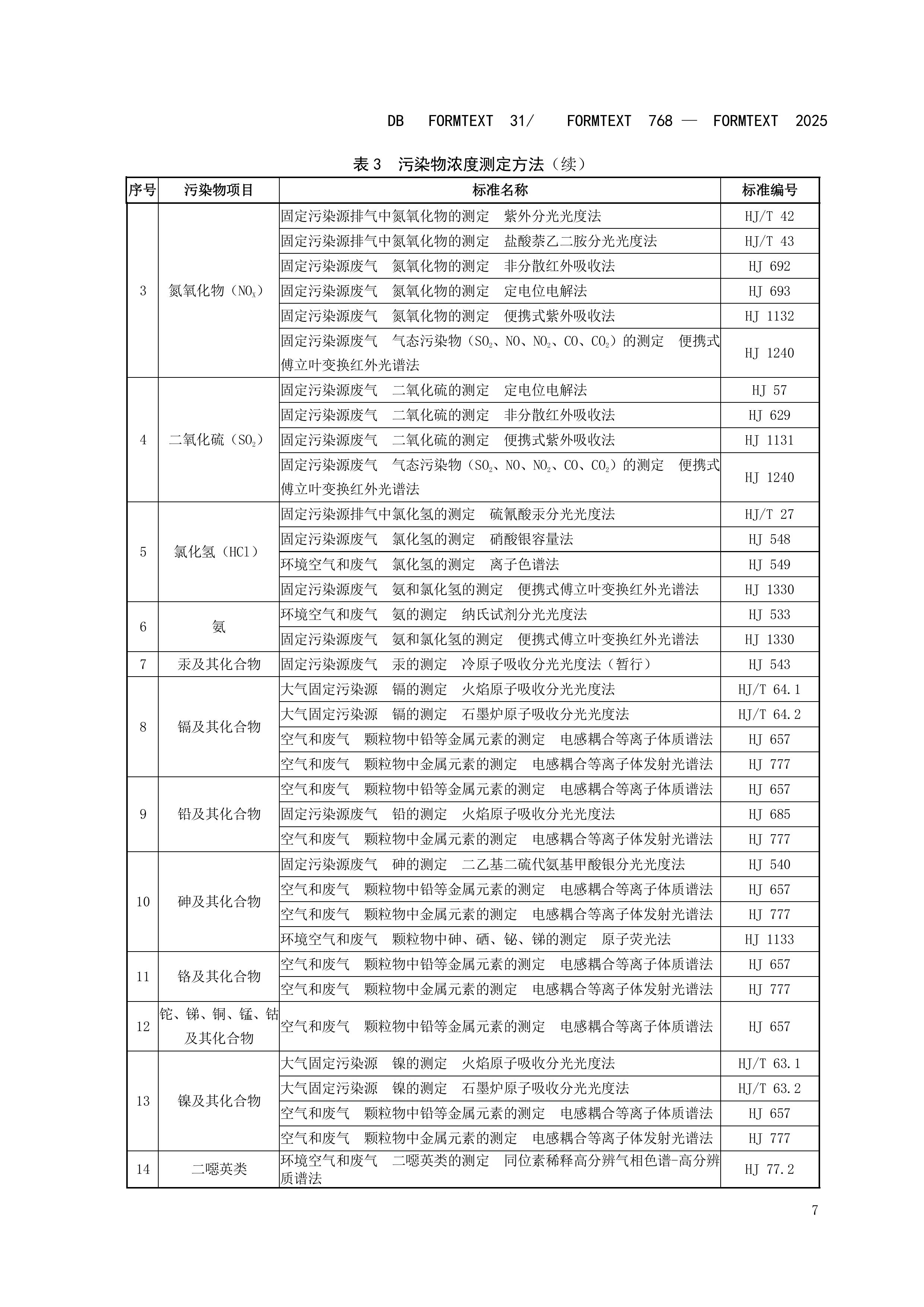 上海市生活垃圾焚烧大气污染物排放标准 - 副本-图片-10.jpg