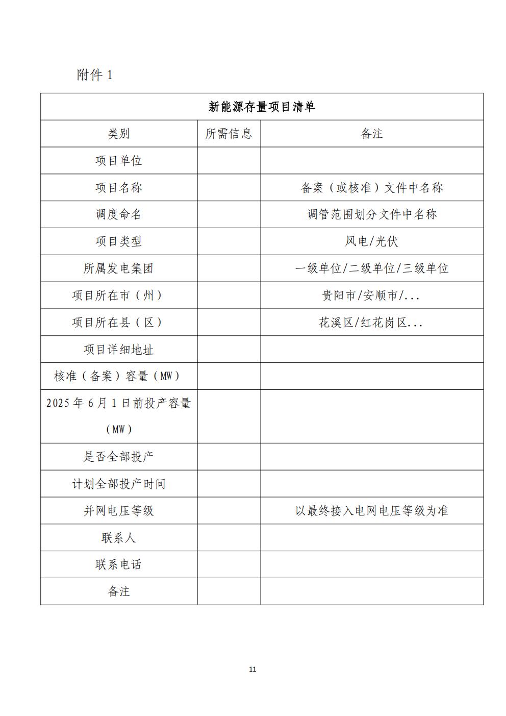 贵州省增量新能源项目可持续发展机制竞价实施细则(试行)_11.jpg