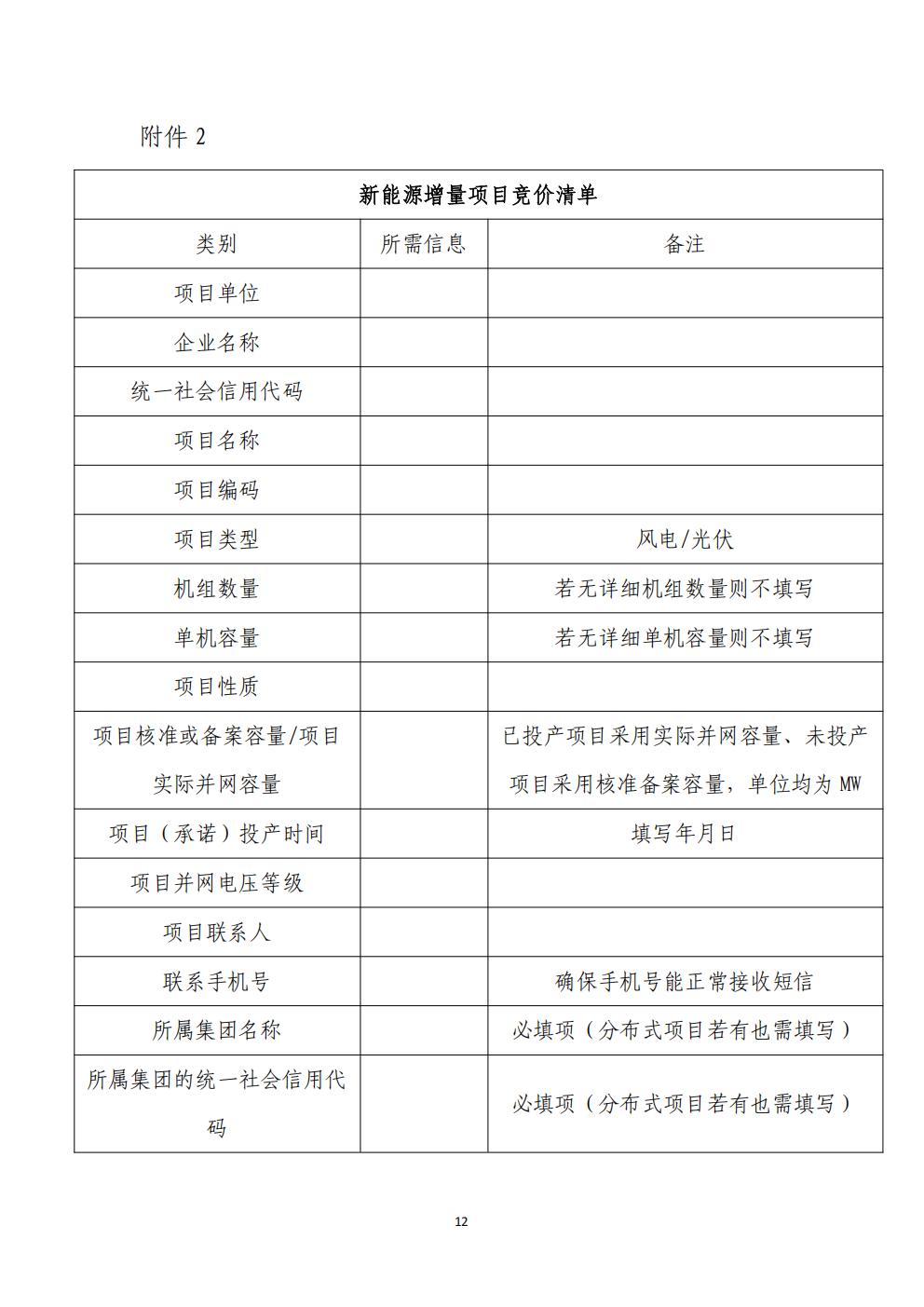 贵州省增量新能源项目可持续发展机制竞价实施细则(试行)_12.jpg