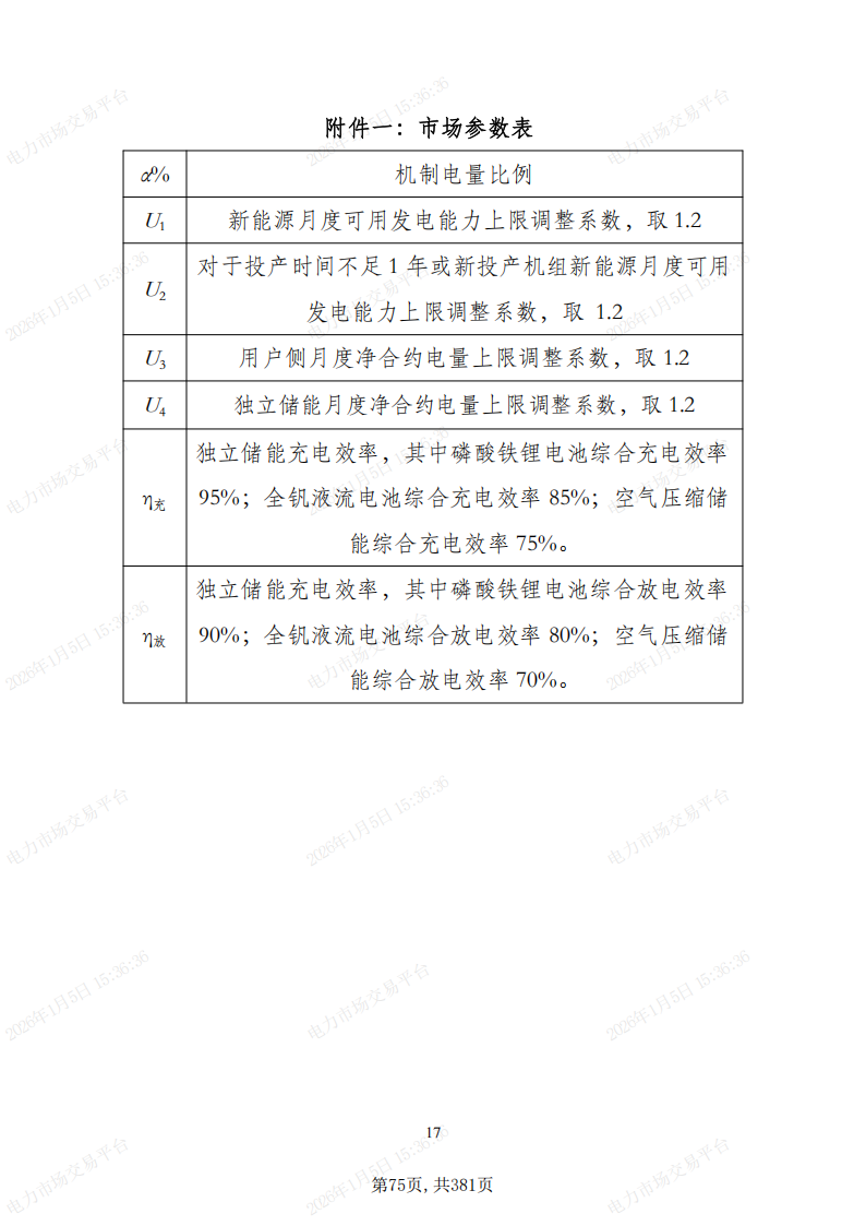 关于印发吉林省电力市场运营规则及配套实施细则试行的通知_79.png