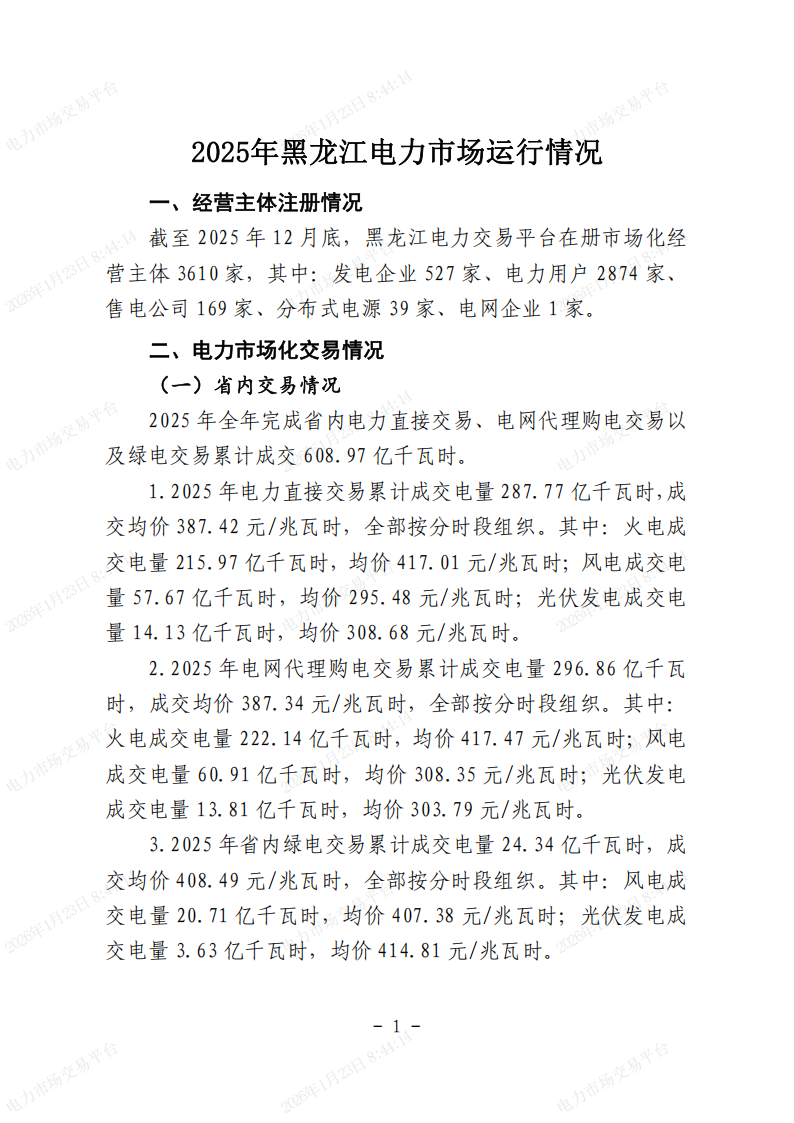2025年黑龙江电力市场运行情况_01.png