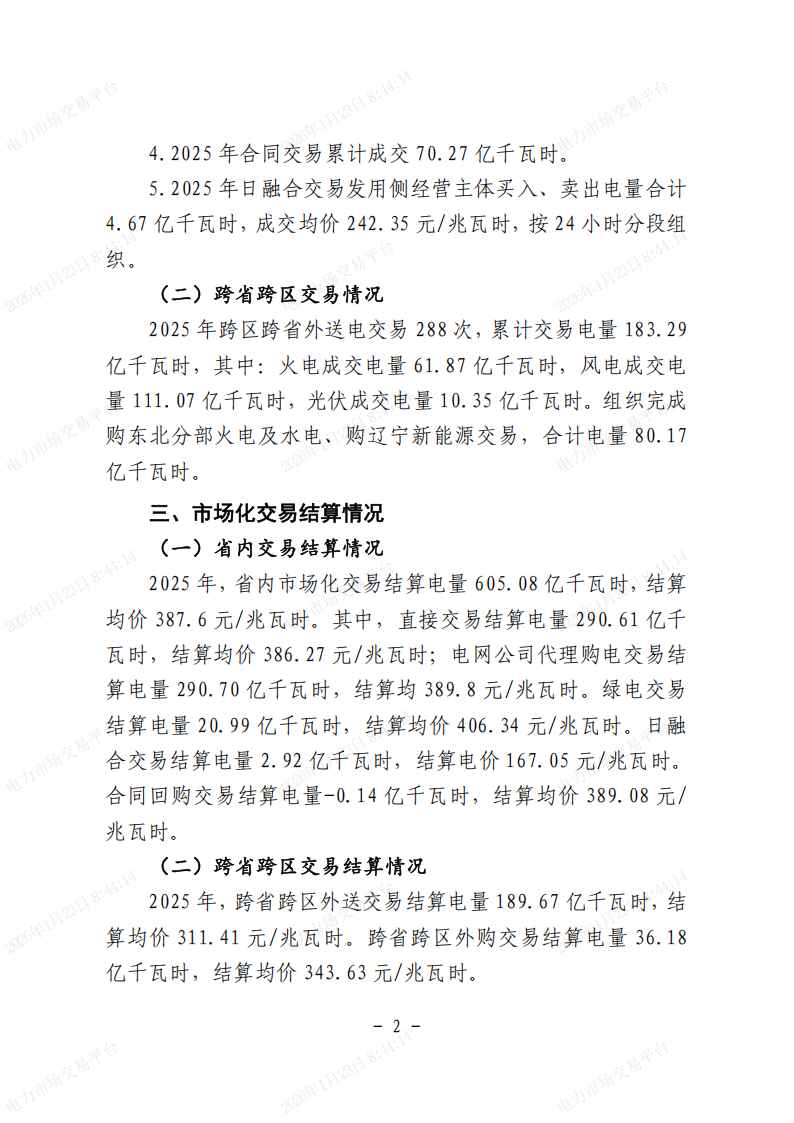 2025年黑龙江电力市场运行情况_02.png