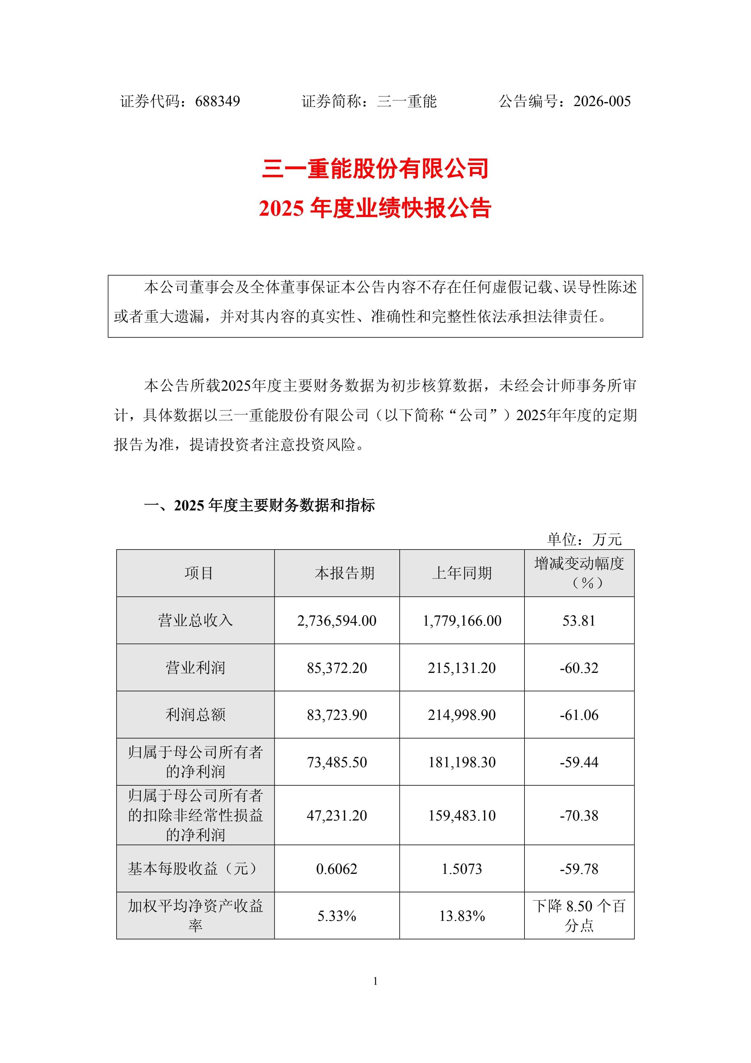 三一重能：三一重能2025年度业绩快报公告_0.jpg